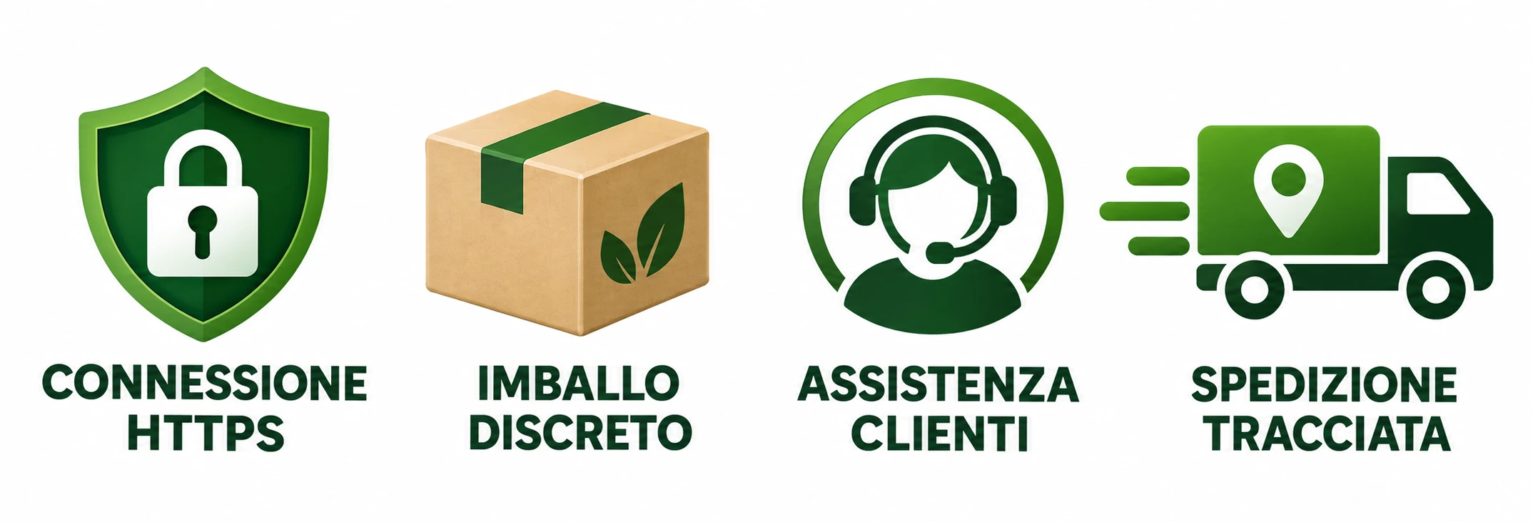 Connessione HTTPS, imballo discreto, assistenza clienti e spedizione tracciata